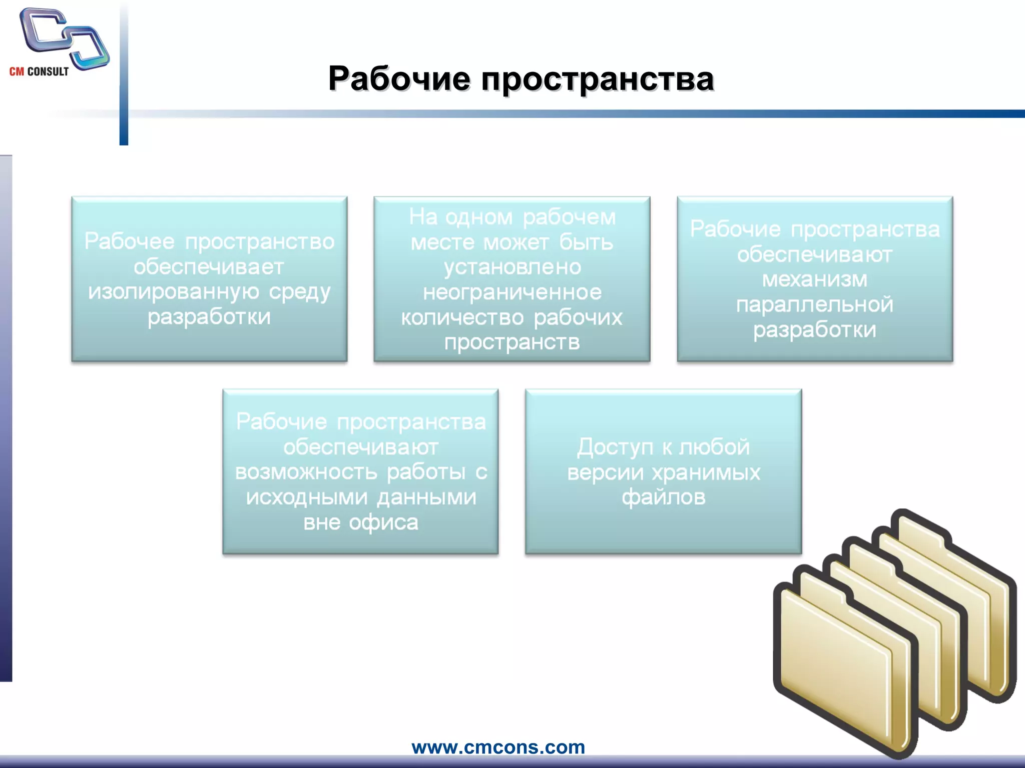 Рабочие пространства 