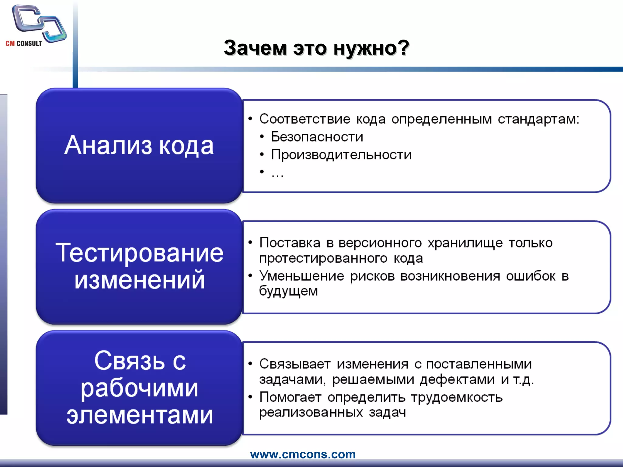 Зачем это нужно? 