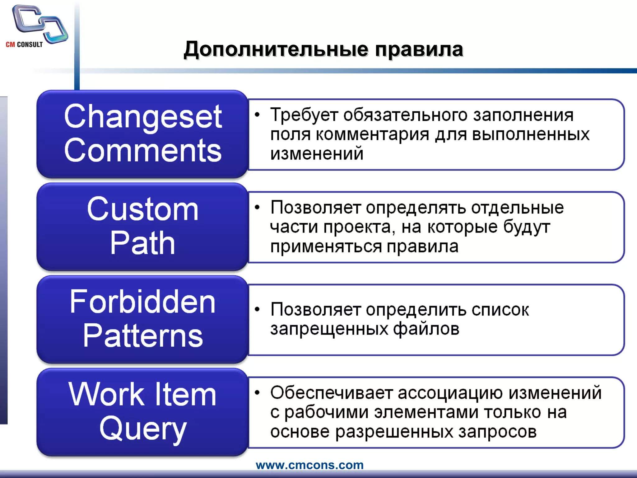 Дополнительные правила 