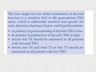 Thyroid function test mbbs pathology microbiology | PPTX