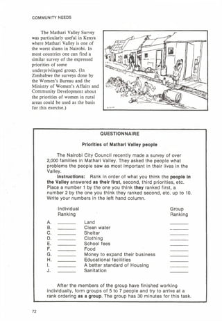 COMMUNITY NEEDS
The Mathari Valley Survey
was particularly useful in Kenya
where Mathari Valley is one of
the worst slums in Nairobi. In
most countries one can find a
similar survey of the expressed
priorities of some
underprivileged group. (In
Zimbabwe the surveys done by
the Women's Bureau and the
Ministry of Women's Affairs and
Community Development about
the priorities of women in rural
areas could be used as the basis
for this exercise.)
QUESTIONNAIRE
Priorities of Mathari Valley people
The Nairobi City Council recently made a survey of over
2,000 families in Mathari Valley. They asked the people what
problems the people saw as most important in their lives in the
Valley.
Instructions: Rank in order of what you think the people in
the Valley answered as their first, second, third priorities, etc.
Place a number 1 by the one you think they ranked first, a
number 2 by the one you think they ranked second, etc. up to 10.
Write your numbers in the left hand column.
Individual Group
Ranking Ranking
A. Land
B. Clean water
C. Shelter
D. Clothing
E. School fees
F. Food
G. Money to expand their business
H. Educational facilities
I. A better standard of Housing
J. Sanitation
After the members of the group have finished working
individually, form groups of 5 to 7 people and try to arrive at a
rank ordering as a group. The group has 30 minutes for this task.
72
 