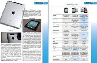 Ipad 2012                           Ipad 2012
                                                                                                     Tabla Comparativa


                                                                      Batería
                                                   Para verificar la duración de la batería se
                                                   sometió a una prueba que consiste en la re-
                                                   producción continua de vídeos con el brillo
                                                   de pantalla al 50% y las conexiones de 3G y
                                                   WiFi activadas. El nuevo iPad se queda en las
                                                   pruebas realizadas en unas buenas 9:52 ho-
                                                   ras, autonomía bastante cercana a la pro-
                                                   metida por la casa de la manzana durante
                                                   su lanzamiento.
                                                                   CONCLUSIÓN




                   Cámara
                                                   ¿Vale la pena el nuevo iPad? Indudable-
                                                   mente sí, pero con matices, claro. Si nunca
                                                   has tenido una tablet o vienes del iPad 1, las
                                                   cualidades presentes en el nuevo iPad son
                                                   más que suficientes para justificar y recomen-
                                                   dar su compra. Tenemos ante nosotros un
                                                   producto sólido, muy potente y con la, cree-
                                                   mos, mejor pantalla del mercado tablet en
                                                   la actualidad. Tampoco el sistema operativo
                                                   se queda atrás, con un entorno agradable y
                                                   fácil de usar, que si bien puede tacharse de
                                                   cerrado -no negaremos lo evidente- ofrece
                                                   al usuario normal las prestaciones suficientes
                                                   y necesarias para disfrutar plenamente de
                                                   este tipo de aparatos, tan en alza en nues-
Otra de las grandes mejoras que trae el nuevo      tros días.
iPad es su cámara iSight. Cuenta con un sensor
de 5 megapíxeles con enfoque automático y          Sin embargo, si tu vienes del iPad 2, tu crite-
capacidad de grabación a 1080p.                    rio debe regirse básicamente por dos cues-
                                                   tiones: la necesidad de una cámara mejor y
Respecto a su función para la captura de foto-     la importancia que le des al salto cualitativo
grafías, ofrece la comodidad de poder enfocar      de su pantalla.
un punto concreto tocando la pantalla (ya pre-
sente en el iPad 2), además de incluir detección   La definición y calidad de la Retina display
facial y permitir el geoetiquetado. El resultado   llega a tal punto en estos momento que, sin-
de sus imágenes es de buena calidad, encon-        ceramente, nos cuesta imaginar qué será lo
trándonos con una interfaz que sigue siendo        próximo que traiga un futuro iPad para sor-
bastante simple y básica de manejar.               prendernos en este terreno.
La grabación de vídeo también se ha visto me-      El cambio es “leve” y las diferencias sobre
jorada frente a su sucesor, pudiendo ahora         el papel pueden parecer poco importantes,
capturar imágenes a 1080p (30 fps). También        pero evidentemente la percepción es bien
en esta función podemos hacer uso de la geo-       distinta cuando tienes el nuevo iPad en tu
localización, además de venir con estabilizador    mano. Tal vez la sensación que mejor resuma
de imagen.                                         este ‘sí pero no’ sea el hecho de que proba-
                                                   blemente cuando te enfrentes a él lo quie-
Para que veas un ejemplo de qué tal se de-         ras aunque no lo necesites. ¿Es suficiente di-
senvuelve, te dejamos a continuación con un        cha motivación para su adquisición? Eso ya
VÍDEO [cambiar la resolución a 1080p]              queda a juicio tuyo (y de tu bolsillo, claro).
 