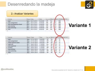 Documento propiedad de G2, Gobierno y Gestión de TI, S.L.
@avallesalas
Desenredando la madeja
2.- Analizar Variantes
Varia...