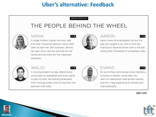 Uber’s alternative: Feedback

uber.com

@jonhall_

 