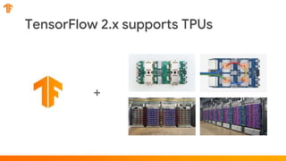 Tensorflow Ecosystem | PPT