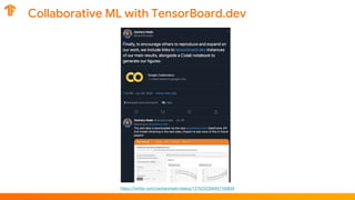 Collaborative ML with TensorBoard.dev
https://twitter.com/zacharynado/status/1276252206967160834
 