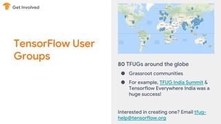 TensorFlow User
Groups
Get Involved
80 TFUGs around the globe
● Grassroot communities
● For example, TFUG India Summit &
Tensorflow Everywhere India was a
huge success!
Interested in creating one? Email tfug-
help@tensorflow.org
 
