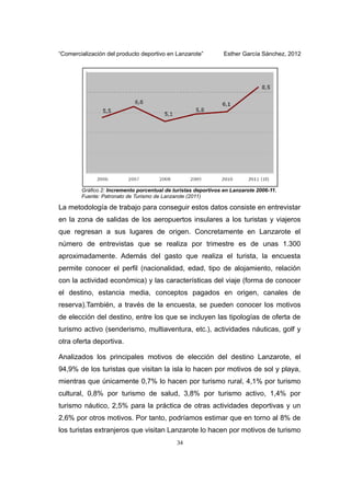 “Comercialización del producto deportivo en Lanzarote” Esther García Sánchez, 2012
La metodología de trabajo para consegui...