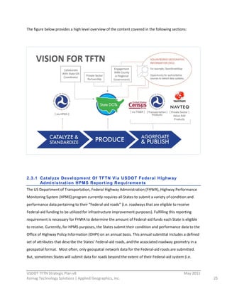 The  figure  below  provides  a  high  level  overview  of  the  content  covered  in  the  following  sections:  

  




                                                                

  
2.3.1 Catal yze Developm ent Of TFTN Vi a USDO T Federal Highw ay
      Administration HPMS Reporting Requirements
The  US  Department  of  Transportation,  Federal  Highway  Administration  (FHWA),  Highway  Performance  
Monitoring  System  (HPMS)  program  currently  requires  all  States  to  submit  a  variety  of  condition  and  
performance  data  pertaining  to  their  “Federal-­‐aid  roads”  (i.e.  roadways  that  are  eligible  to  receive  
Federal-­‐aid  funding  to  be  utilized  for  infrastructure  improvement  purposes).  Fulfilling  this  reporting  
requirement  is  necessary  for  FHWA  to  determine  the  amount  of  Federal-­‐aid  funds  each  State  is  eligible  
to  receive.  Currently,  for  HPMS  purposes,  the  States  submit  their  condition  and  performance  data  to  the  
Office  of  Highway  Policy  Information  (OHPI)  on  an  annual  basis.  This  annual  submittal  includes  a  defined  
set  of  attributes  that  describe  the  States’  Federal-­‐aid  roads,  and  the  associated  roadway  geometry  in  a  
geospatial  format.    Most  often,  only  geospatial  network  data  for  the  Federal-­‐aid  roads  are  submitted.    
But,  sometimes  States  will  submit  data  for  roads  beyond  the  extent  of  their  Federal-­‐aid  system  (i.e.  

                                                          
USDOT  TFTN  Strategic  Plan  v8                                                                                 May  2011  
Koniag  Technology  Solutions  |  Applied  Geographics,  Inc.                                                                  25  
 