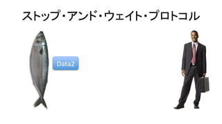 ストップ・アンド・ウェイト・プロトコル	
Data2	
 