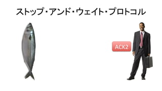 ストップ・アンド・ウェイト・プロトコル	
ACK2	
 