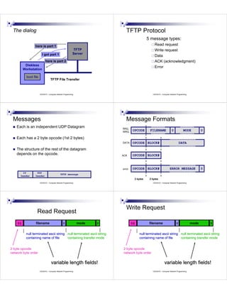 Tftp errors | PDF | Computer Networking | Computing