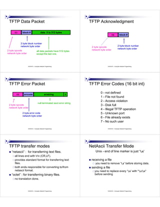 Tftp errors | PDF | Computer Networking | Computing
