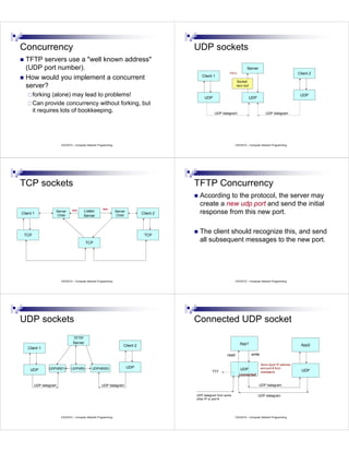 Tftp errors | PDF