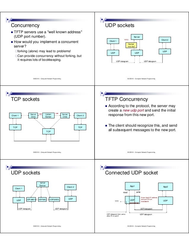 Using tcp ip sockets write a client server program using fifo