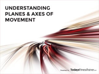 Presented by
UNDERSTANDING
PLANES & AXES OF
MOVEMENT
 
