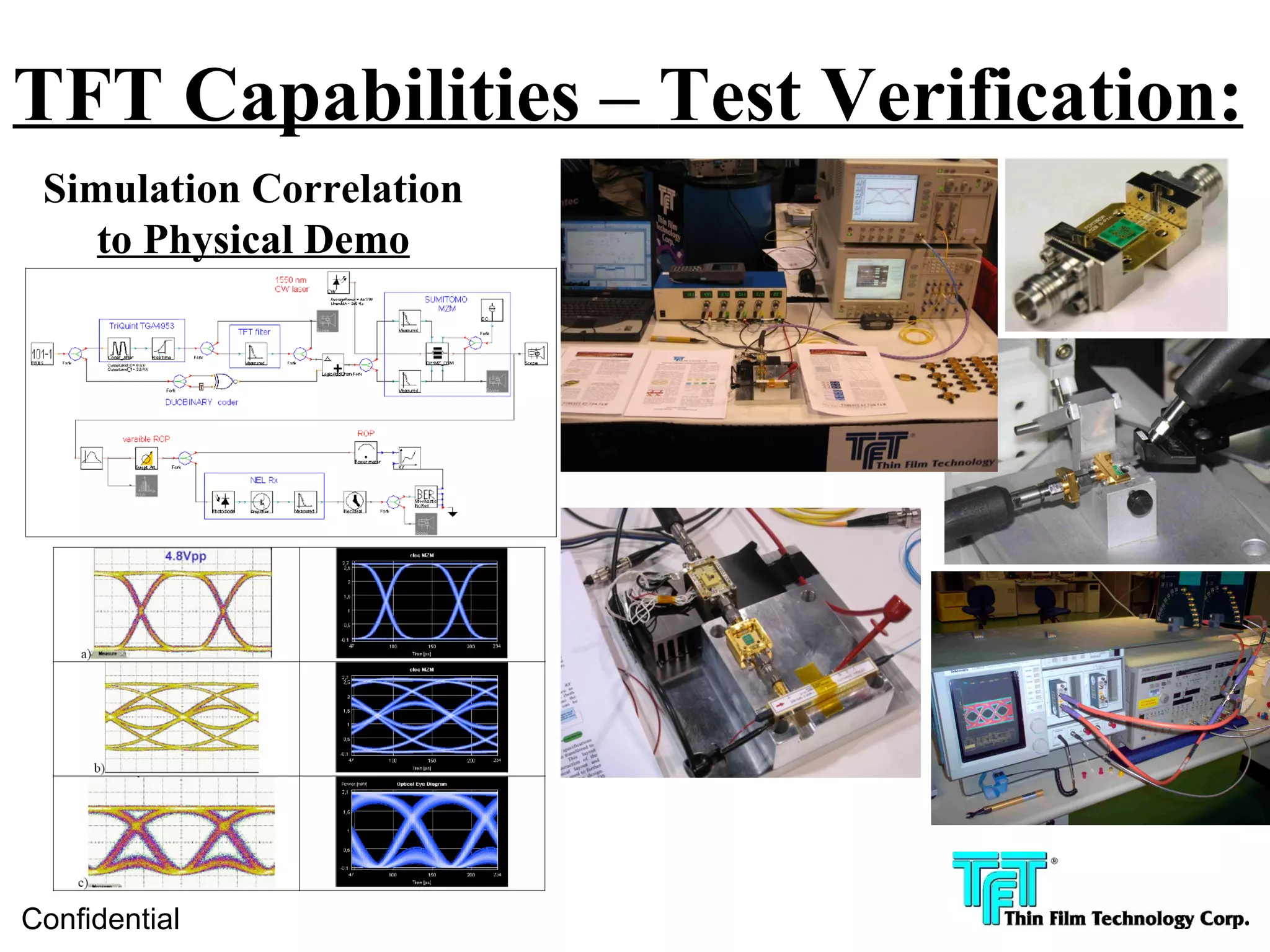 TFT Capabilities – Test Verification:
 Simulation Correlation
    to Physical Demo




Confidential
 
