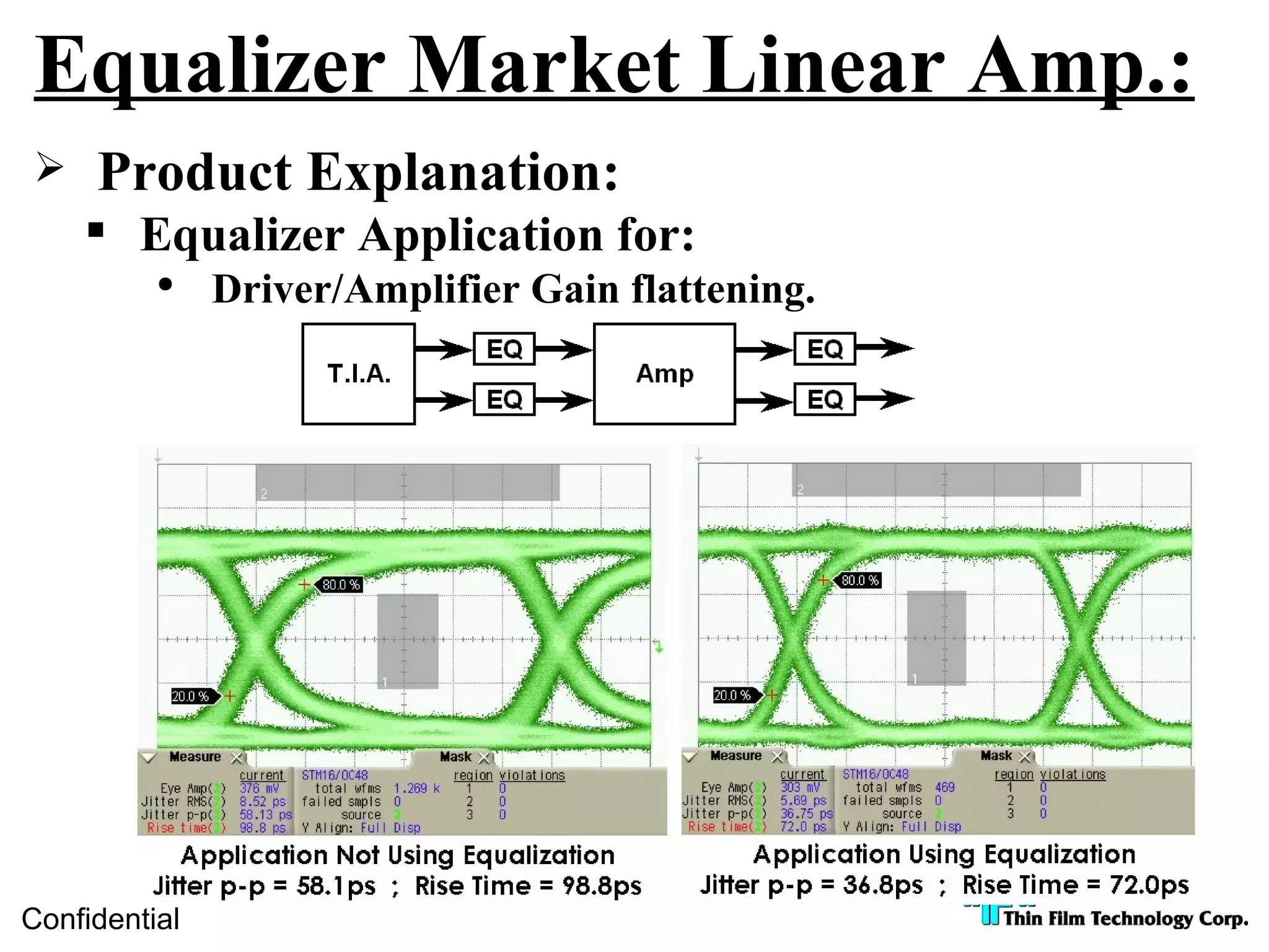 Equalizer Market Linear Amp.:
    Product Explanation:
     Equalizer Application for:
          ●
               Driver/Amplifier Gain flattening.




Confidential
 