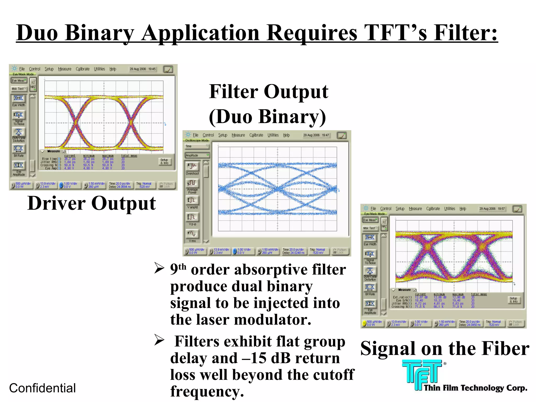 Duo Binary Application Requires TFT’s Filter:

                       Filter Output
                       (Duo Binary)



   Driver Output


                9th order absorptive filter
                 produce dual binary
                 signal to be injected into
                 the laser modulator.
                Filters exhibit flat group
                 delay and –15 dB return       Signal on the Fiber
                 loss well beyond the cutoff
Confidential     frequency.
 