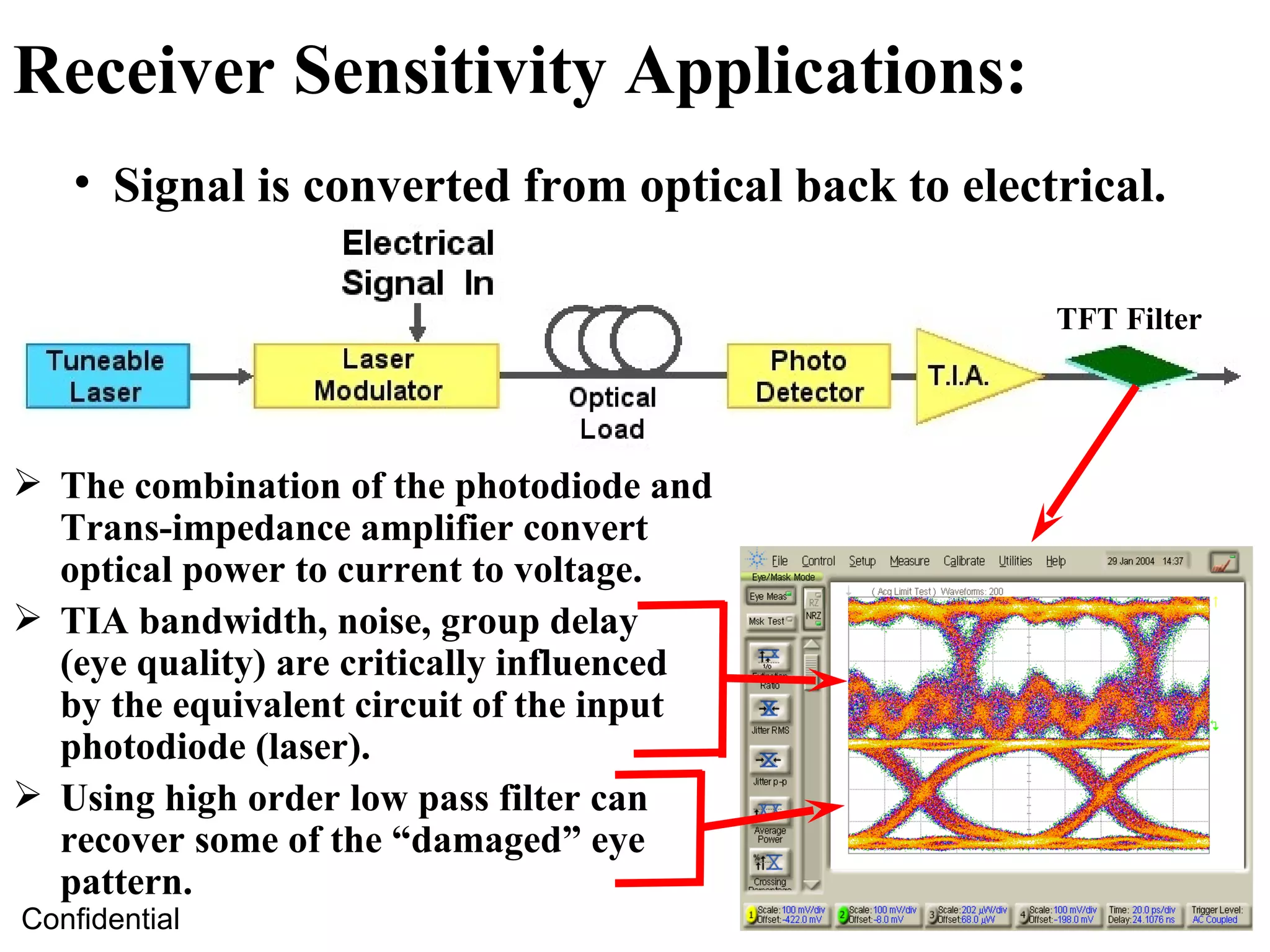 Receiver Sensitivity Applications:
   • Signal is converted from optical back to electrical.

                                                   TFT Filter




 The combination of the photodiode and
  Trans-impedance amplifier convert
  optical power to current to voltage.
 TIA bandwidth, noise, group delay
  (eye quality) are critically influenced
  by the equivalent circuit of the input
  photodiode (laser).
 Using high order low pass filter can
  recover some of the “damaged” eye
  pattern.
Confidential
 