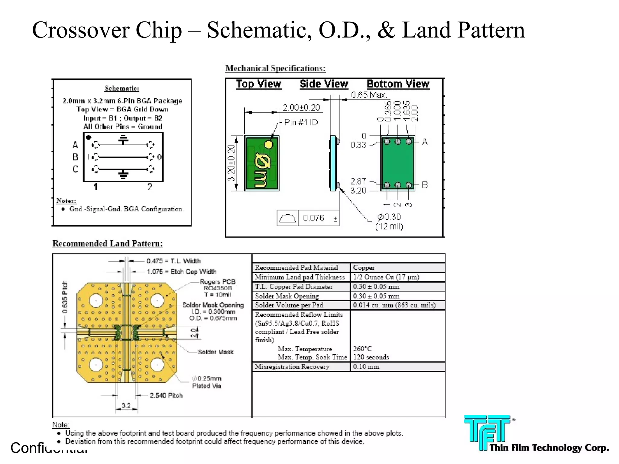 Crossover Chip – Schematic, O.D., & Land Pattern




Confidential
 