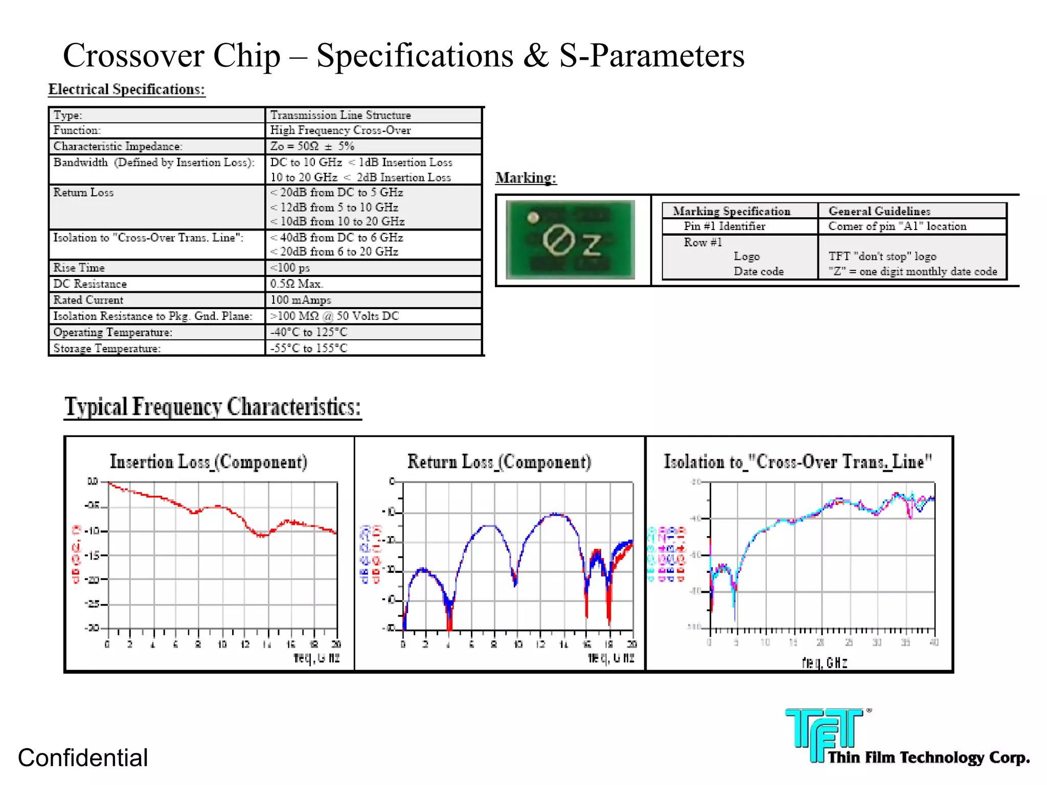 Crossover Chip – Specifications & S-Parameters




Confidential
 