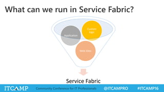 @ITCAMPRO #ITCAMP16Community Conference for IT Professionals
What can we run in Service Fabric?
Service Fabric
Web Sites
Application
Custom
logic
 