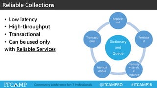 @ITCAMPRO #ITCAMP16Community Conference for IT Professionals
• Low latency
• High-throughput
• Transactional
• Can be used only
with Reliable Services
Reliable Collections
Dictionary
and
Queue
Replicat
ed
Persiste
d
In-
memory
<<servic
e
instance
>>
Asynchr
onous
Transacti
onal
 