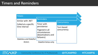 @ITCAMPRO #ITCAMP16Community Conference for IT Professionals
Timers and Reminders
Timers
Similar with .NET
Called at a specific
time interval
Reminders
Timer with
persistence
Trigered in all
circumstances
(deactivations and
failovers)
Concurrency
Turn based
concurrency
Stateful Actos only
 
