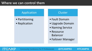 @ITCAMPRO #ITCAMP16Community Conference for IT Professionals
Where we can control them
Application
• Partitioning
• Replication
Cluster
• Fault Domain
• Upgrade Domain
• Naming Service
• Resource
Balancer
• Failover Manager
 