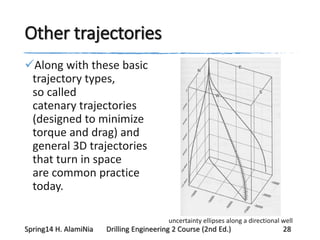 Other trajectories
Along with these basic
trajectory types,
so called
catenary trajectories
(designed to minimize
torque and drag) and
general 3D trajectories
that turn in space
are common practice
today.
uncertainty ellipses along a directional well
Spring14 H. AlamiNia Drilling Engineering 2 Course (2nd Ed.) 28
 