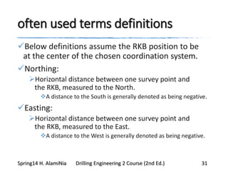 often used terms definitions
Below definitions assume the RKB position to be
at the center of the chosen coordination system.
Northing:
Horizontal distance between one survey point and
the RKB, measured to the North.
A distance to the South is generally denoted as being negative.
Easting:
Horizontal distance between one survey point and
the RKB, measured to the East.
A distance to the West is generally denoted as being negative.
Spring14 H. AlamiNia Drilling Engineering 2 Course (2nd Ed.) 31
 