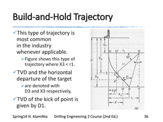 Build-and-Hold Trajectory
This type of trajectory is
most common
in the industry
whenever applicable.
Figure shows this type of
trajectory where X3 < r1.
TVD and the horizontal
departure of the target
are denoted with
D3 and X3 respectively,
TVD of the kick of point is
given by D1.
Spring14 H. AlamiNia Drilling Engineering 2 Course (2nd Ed.) 36
 
