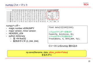 numpyフォーマット
25
numpyヘッダー
- magic number x93NUMPY
- major version, minor version
- HEADER_LEN
- python dictionary
- 型 <f4 float32
- 配列のサイズ (3, 244, 244)
np.save(filename, data, allow_pickle=False)
を忘れずに
float data[3][224][224];
//fseekでヘッダーを飛ばす
fseek(fp, 8+2+hsize, 0);
//freadでサイズ分読み込み
fread(&data, 4, DATA_NUM, fp);
Cソースによるnumpy 読み込み
 