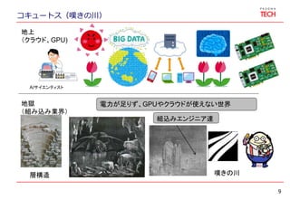 コキュートスtfug