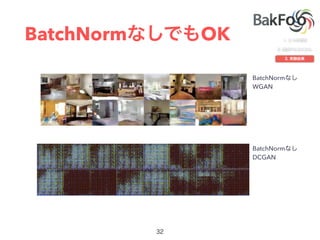 BatchNorm OK
BatchNorm
WGAN
BatchNorm
DCGAN
 