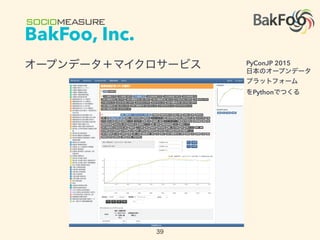 BakFoo, Inc.
PyConJP 2015
Python
 