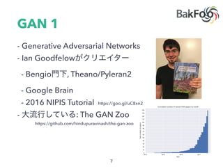 GAN 1
- Generative Adversarial Networks
- Ian Goodfelow
- Bengio , Theano/Pyleran2
- Google Brain
- 2016 NIPIS Tutorial
- : The GAN Zoo
https://goo.gl/uC8xn2
https://github.com/hindupuravinash/the-gan-zoo
 