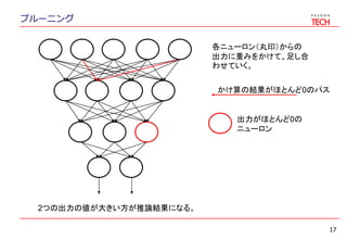 プルーニング
17
2つの出力の値が大きい方が推論結果になる。
各ニューロン（丸印）からの
出力に重みをかけて、足し合
わせていく。
かけ算の結果がほとんど0のパス
出力がほとんど0の
ニューロン
 