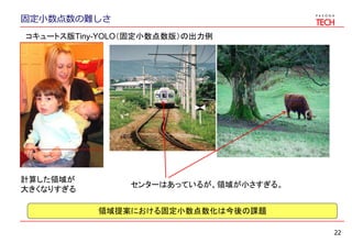 固定小数点数の難しさ
22
計算した領域が
大きくなりすぎる
センターはあっているが、領域が小さすぎる。
領域提案における固定小数点数化は今後の課題
コキュートス版Tiny-YOLO（固定小数点数版）の出力例
 