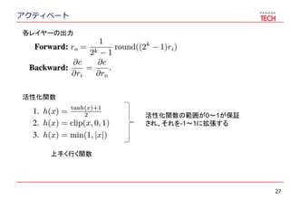 アクティベート
27
各レイヤーの出力
活性化関数
上手く行く関数
活性化関数の範囲が0～1が保証
され、それを-1～1に拡張する
 