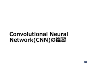 Convolutional Neural
Network(CNN)の復習
20
 