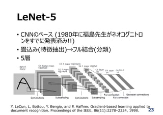LeNet-5
• CNNのベース (1980年に福島先⽣がネオコグニトロ
ンをすでに発表済み!!)
• 畳込み(特徴抽出)→フル結合(分類)
• 5層
Y. LeCun, L. Bottou, Y. Bengio, and P. Haffner. Gradient-based learning applied to
document recognition. Proceedings of the IEEE, 86(11):2278–2324, 1998. 23
 