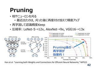 Pruning
42
Han et al. “Learning both Weights and Connections for Efficient Neural Networks,” NIPS15
• 枝やニューロンを刈る
• 最近出たのは, 刈った後に再度付け加えて精度アップ
• 再学習して認識精度Keep
• 圧縮率: LeNet-5→12x, AlexNet→9x, VGG16→13x
Pruning後の
再学習が
効果的︕
 