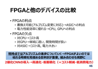 FPGAと他のデバイスの⽐較
46
• FPGAの利点
• 書換え可能(アルゴリズム変更に対応)→ASICへの利点
• 電⼒性能効率に優れる→CPU, GPUへの利点
• FPGAの⽋点
• 対CPU→コスト⾼
• 対GPU→単純に遅い, 開発時間が⻑い
• 対ASIC→コスト⾼, 電⼒⼤きい
現時点ではアルゴリズムの進歩についていく→FPGAがよいのでは
枯れる時期を⾒極める⽬利きが重要, 組み合わせも視野に
2値化CNNの導⼊→⾼速化・省⾯積化（＝コスト削減・低消費電⼒）
 
