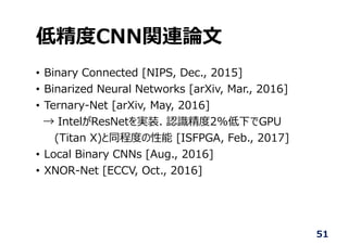 低精度CNN関連論⽂
• Binary Connected [NIPS, Dec., 2015]
• Binarized Neural Networks [arXiv, Mar., 2016]
• Ternary-Net [arXiv, May, 2016]
→ IntelがResNetを実装. 認識精度2%低下でGPU
(Titan X)と同程度の性能 [ISFPGA, Feb., 2017]
• Local Binary CNNs [Aug., 2016]
• XNOR-Net [ECCV, Oct., 2016]
51
 
