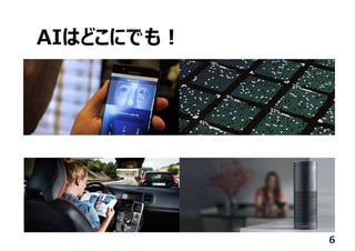 AIはどこにでも︕
6
 