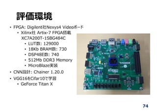 評価環境
• FPGA: Digilent社Nexys4 Videoボード
• Xilinx社 Artix-7 FPGA搭載
XC7A200T-1SBG484C
• LUT数: 129000
• 18Kb BRAM数: 730
• DSP48E数: 740
• 512Mb DDR3 Memory
• MicroBlaze実装
• CNN設計: Chainer 1.20.0
• VGG16をCifar10で学習
• GeForce Titan X
74
 