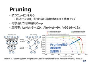 Pruning
42
Han et al. “Learning both Weights and Connections for Efficient Neural Networks,” NIPS15
• 枝やニューロンを刈る
• 最近出たのは,...