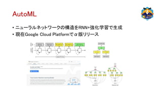 AutoML
• ニューラルネットワークの構造をRNN+強化学習で生成
• 現在Google Cloud Platformでα版リリース
 